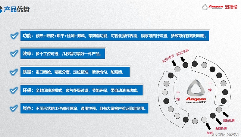 安捷倫自動噴膠機5