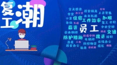 復(fù)工之路難于上青天？？安捷倫精密機(jī)械教你解決辦法