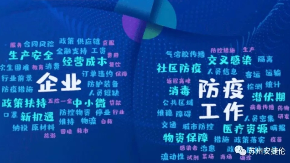 疫情過(guò)后有13個(gè)行業(yè)的需求勢(shì)必爆發(fā)，現(xiàn)代智能制造領(lǐng)域也在其中！