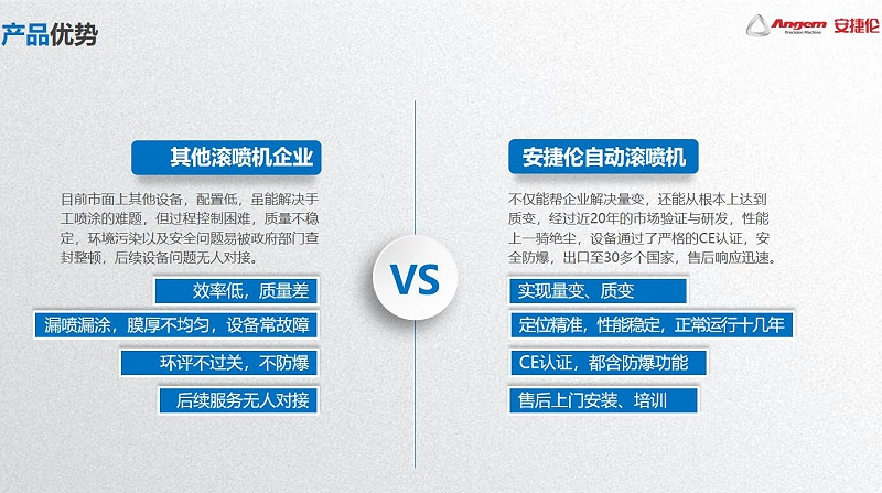 滾噴機優(yōu)勢