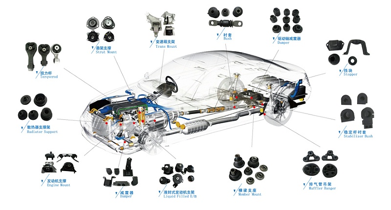 襯套內(nèi)孔涂膠機