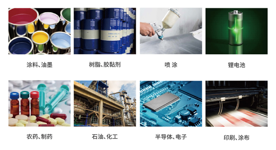 廢氣處理設備適合領(lǐng)域