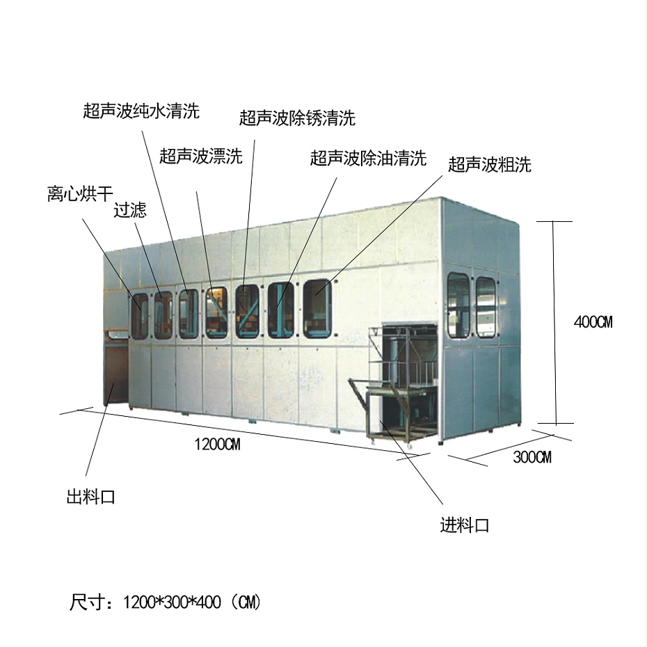 汽車(chē)零部件清洗機(jī)