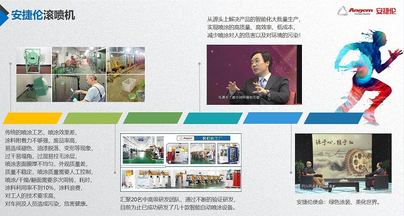 安捷倫滾噴機(jī)器1