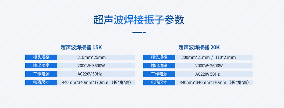點焊機參數(shù)
